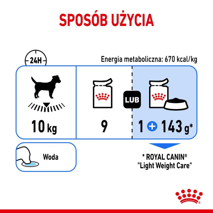 ROYAL CANIN Light Weight Care Мокра храна за кучета Pâté