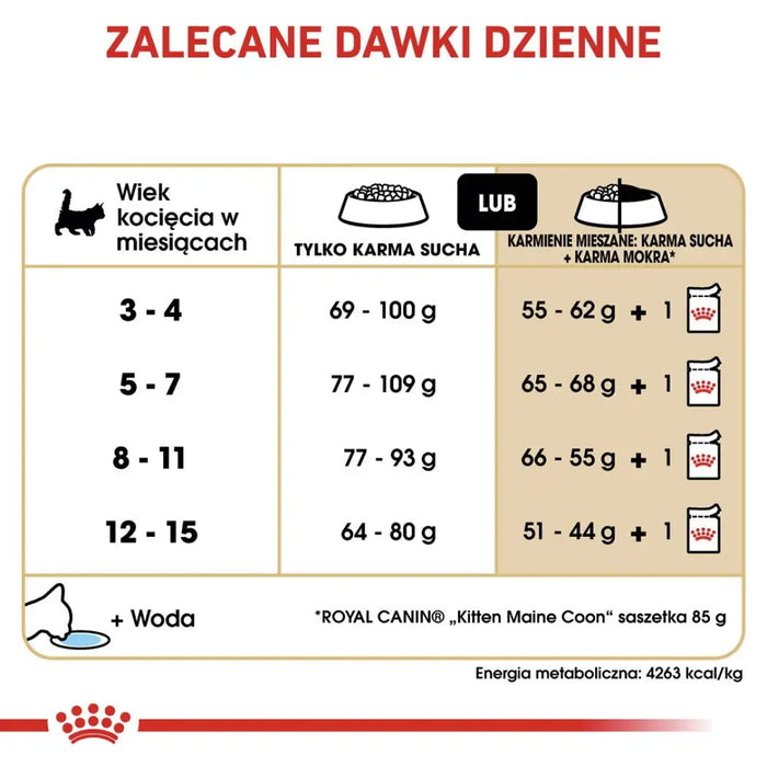 ROYAL CANIN Maine Coon Kitten- суха храна за котки - 4 кг