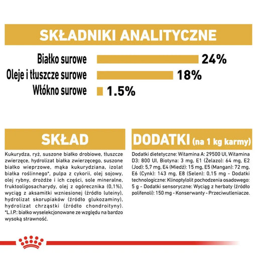 ROYAL CANIN Maltese Adult - суха храна за кучета - 1,5 кг