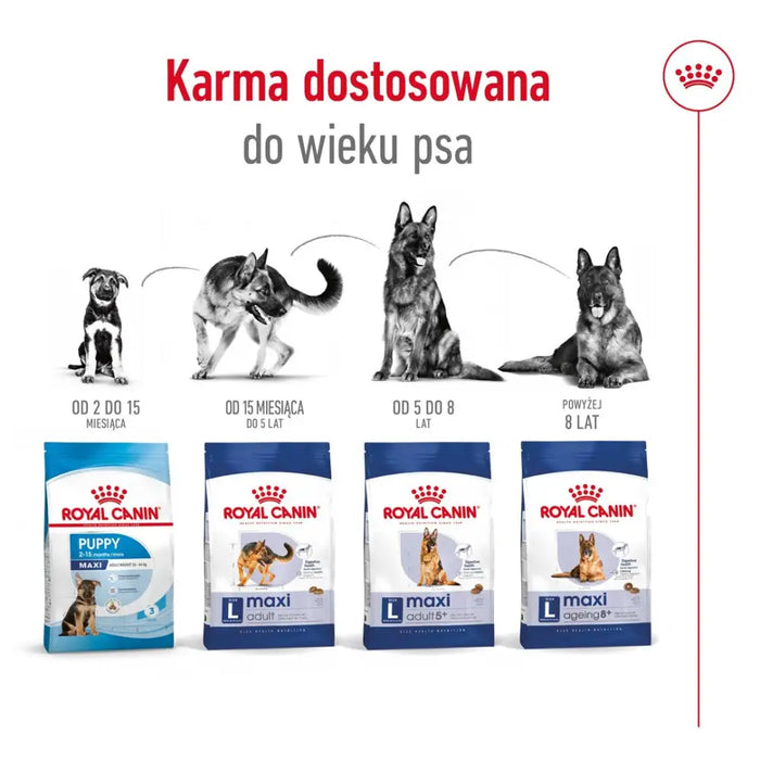 ROYAL CANIN Maxi Adult - суха храна за кучета - 15 кг