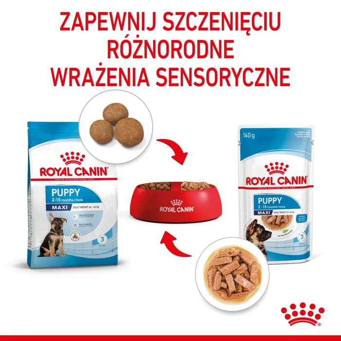 Royal Canin Maxi Puppy 10x140гр