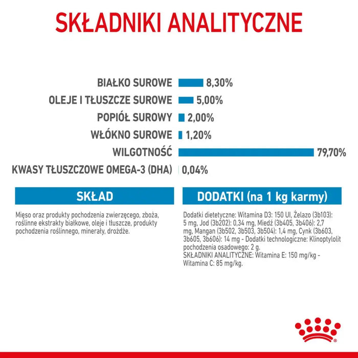 Royal Canin Maxi Puppy 10x140гр