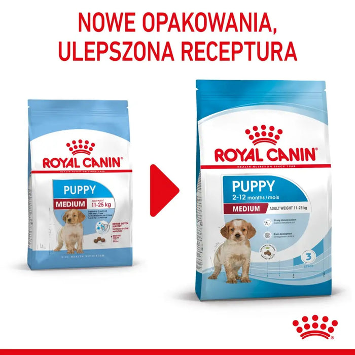 Royal Canin Medium Puppy 4 кг царевица птици