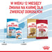 Royal Canin Medium Puppy 4 кг царевица птици