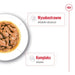 ROYAL CANIN Mini Adult - мокра храна за кучета - 12 х 85гр