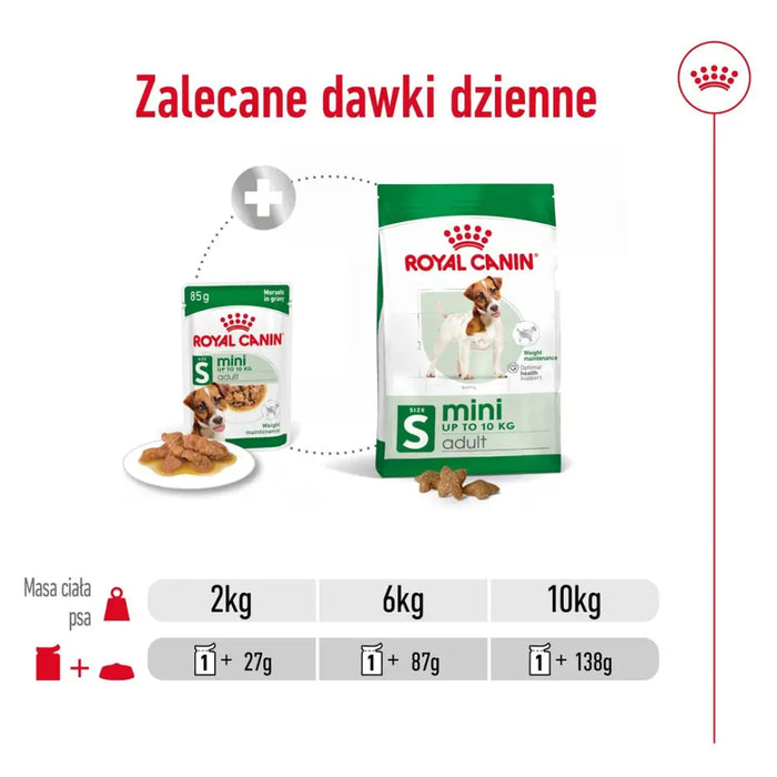 ROYAL CANIN Mini Adult - мокра храна за кучета - 12 х 85гр