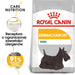 ROYAL CANIN Mini Dermacomfort - суха храна за възрастни