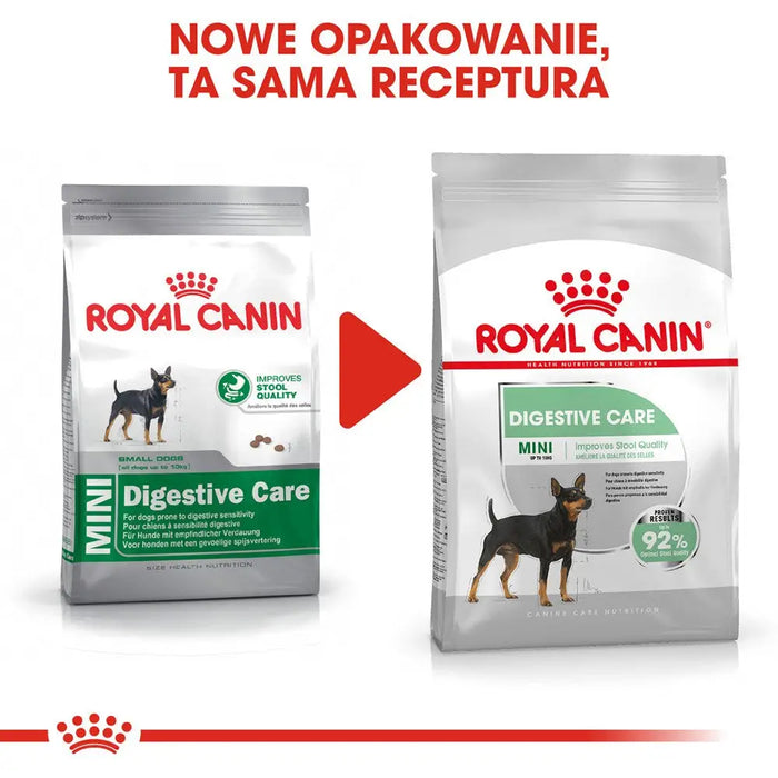 ROYAL CANIN Mini Digestive Care - суха храна за възрастни