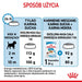 ROYAL CANIN Mini Puppy SHN - суха храна за кучета - 2 кг