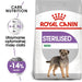 ROYAL CANIN Mini Sterilised - суха храна за възрастни