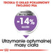 ROYAL CANIN Mini Sterilised - суха храна за възрастни