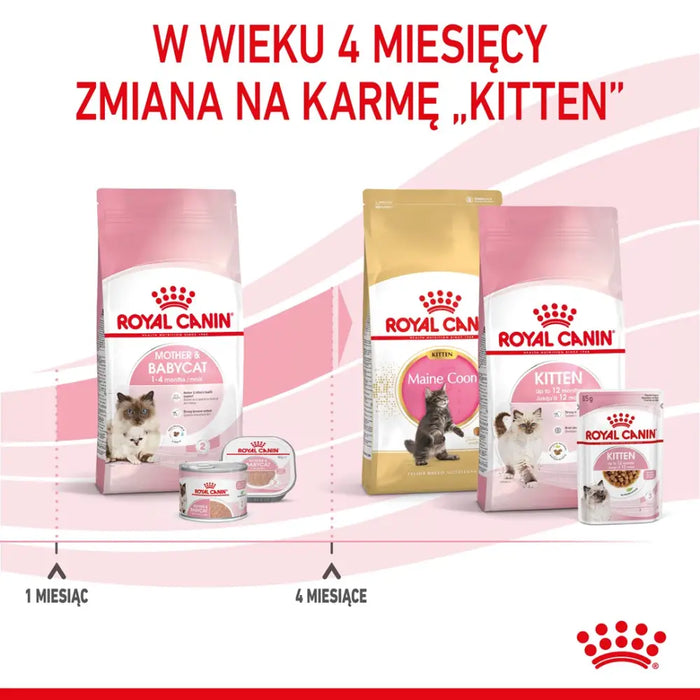 Royal Canin Mother & Babycat суха храна за котки 2 кг