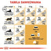 ROYAL CANIN Persian Adult - суха храна за котки - 2 кг