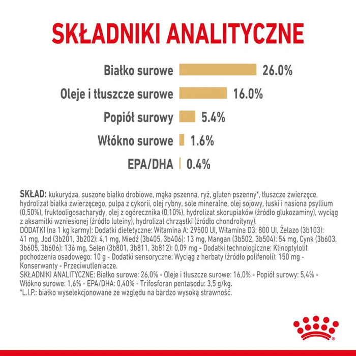 Royal Canin Pomeranian Adult суха храна за кучета 3 кг