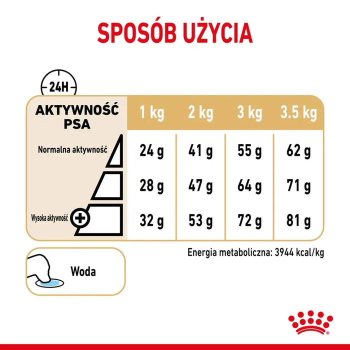 Royal Canin Pomeranian Adult суха храна за кучета 3 кг