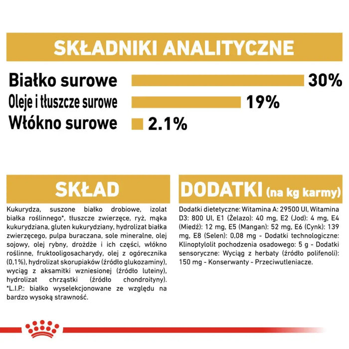 Royal Canin Poodle Adult 1,5 кг