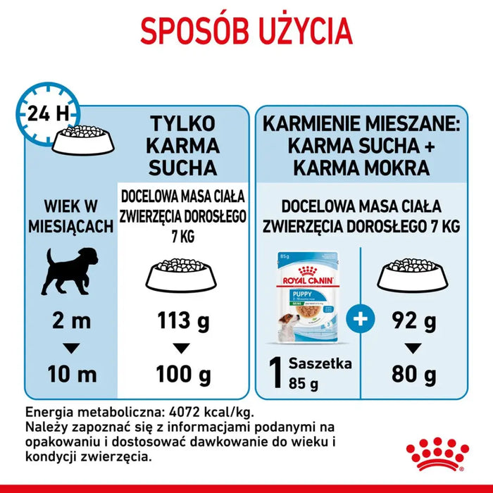 ROYAL CANIN Puppy Mini - суха храна за кучета - 8 кг