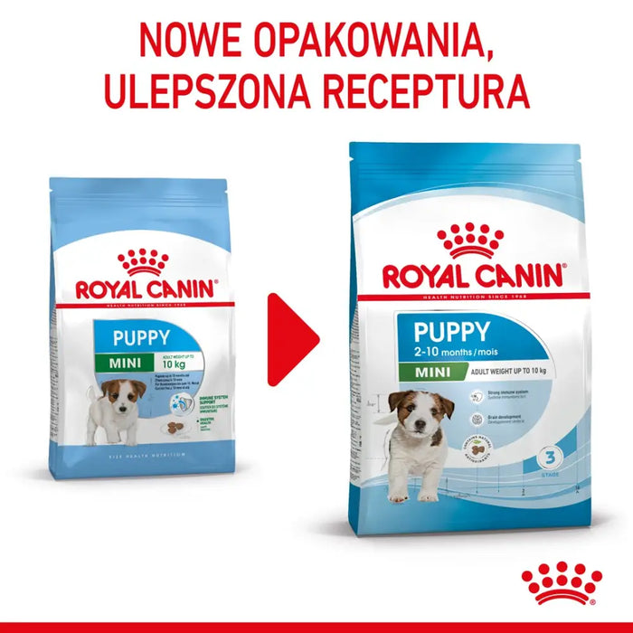 ROYAL CANIN Puppy Mini - суха храна за кучета - 8 кг