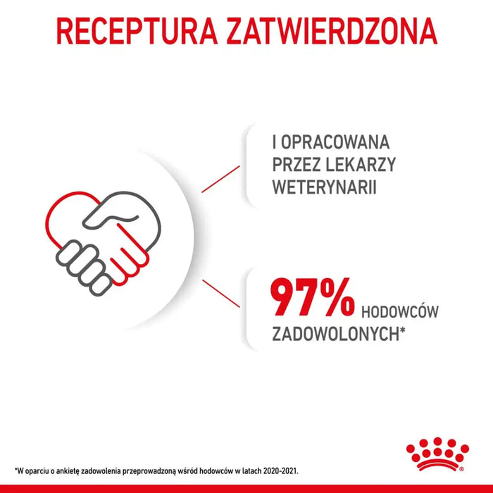 ROYAL CANIN Puppy Mini - суха храна за кучета - 8 кг