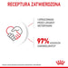 ROYAL CANIN Puppy Mini - суха храна за кучета - 8 кг