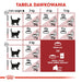 Royal Canin Regular Fit 32 суха храна за котки 400 g