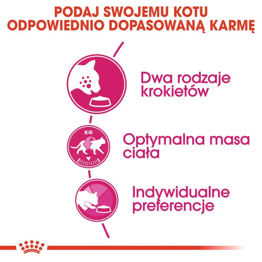 ROYAL CANIN Savour Exigent Adult - суха храна за котки