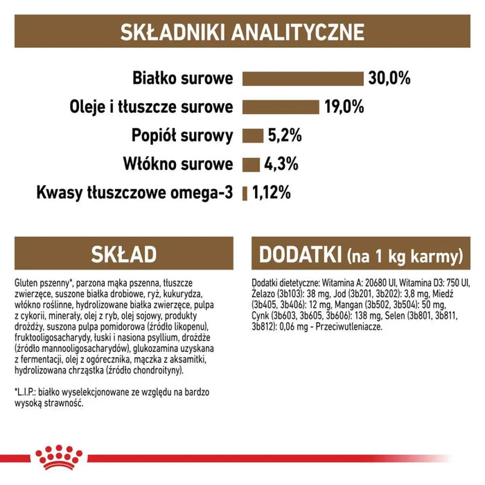 Royal Canin Senior Ageing 12 + Суха храна за котки Птици