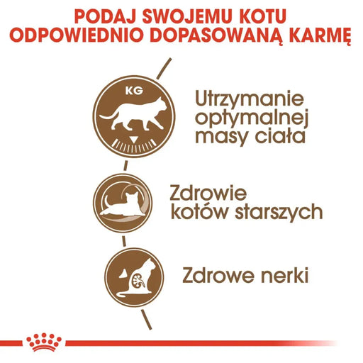 Royal Canin Senior Ageing Sterilized 12 + суха храна