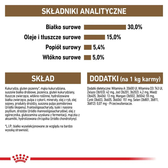 Royal Canin Senior Ageing Sterilized 12 + суха храна