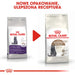 Royal Canin Senior Ageing Sterilized 12 + суха котешка