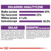 Royal Canin Sensible 33 суха храна за котки 10 кг Възрастни