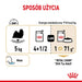 ROYAL CANIN Shih Tzu Adult Мокра храна за кучета Pâté 12x85
