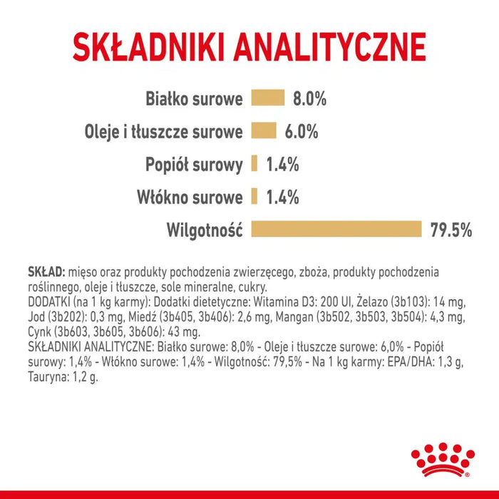 ROYAL CANIN Shih Tzu Adult Мокра храна за кучета Pâté 12x85