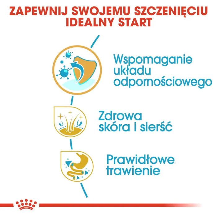 ROYAL CANIN Shih Tzu Puppy - суха храна за кучета - 1,5 кг