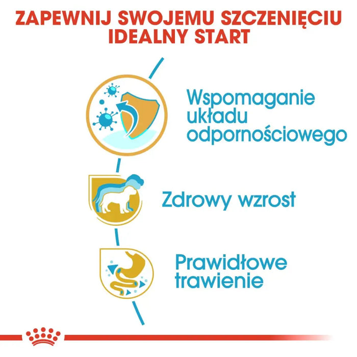 Royal Canin SHN Breed Jack Russell Junior - Суха храна