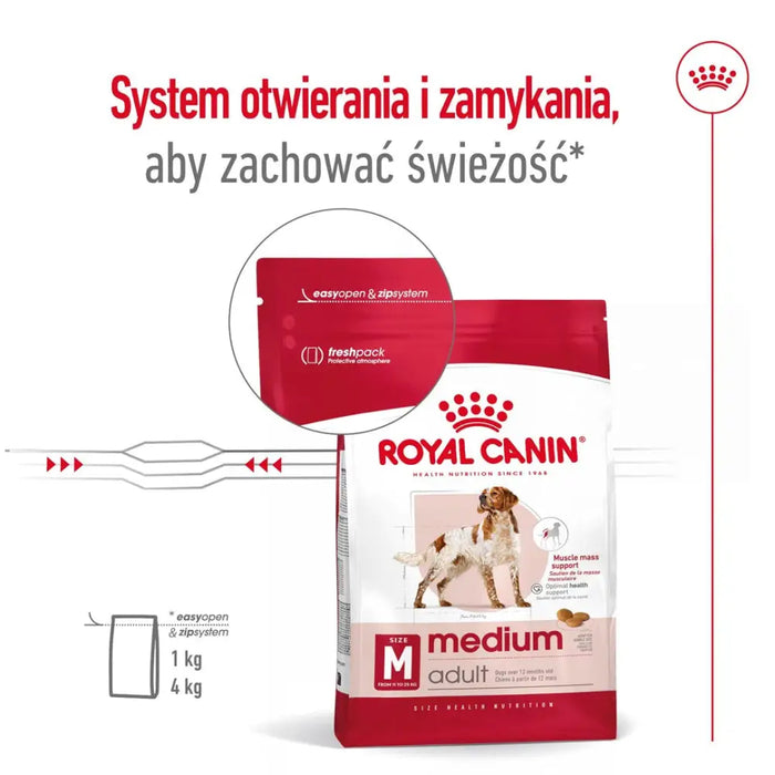 ROYAL CANIN SHN Medium Adult - суха храна за кучета - 15 кг