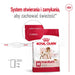 ROYAL CANIN SHN Medium Adult - суха храна за кучета - 15 кг
