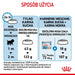 ROYAL CANIN SHN Mini Starter Mother & Babydog - суха храна