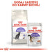 Royal Canin Sterilised 37 cats суха храна 400 g възрастни