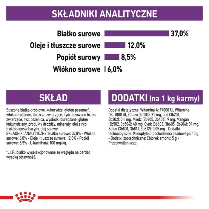Royal Canin Sterilised 37 cats суха храна 400 g възрастни