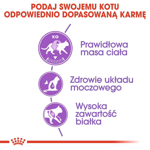 ROYAL CANIN Sterilised 37 - суха храна за котки - 10 кг