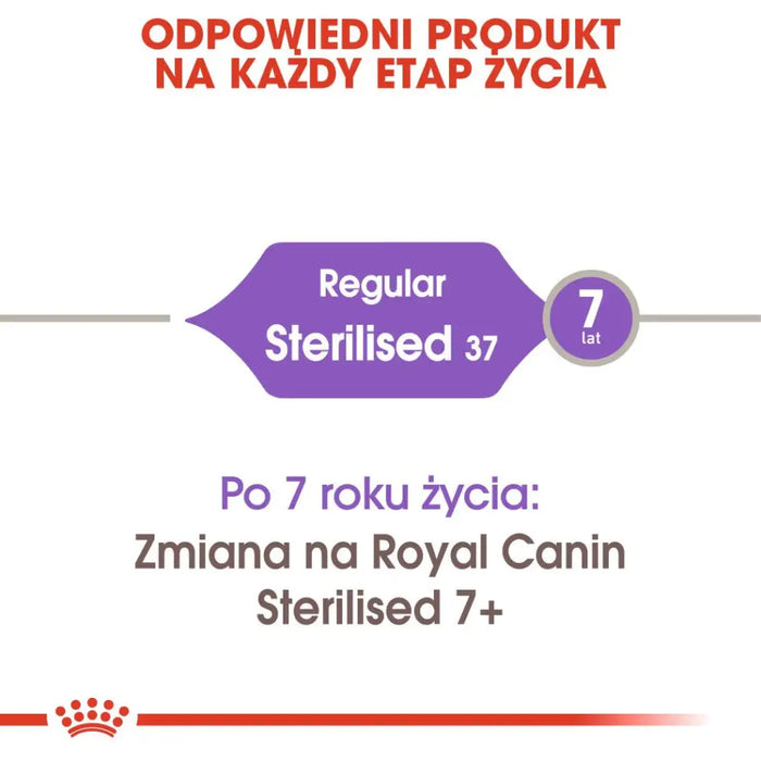 ROYAL CANIN Sterilised 37 - суха храна за котки - 10 кг