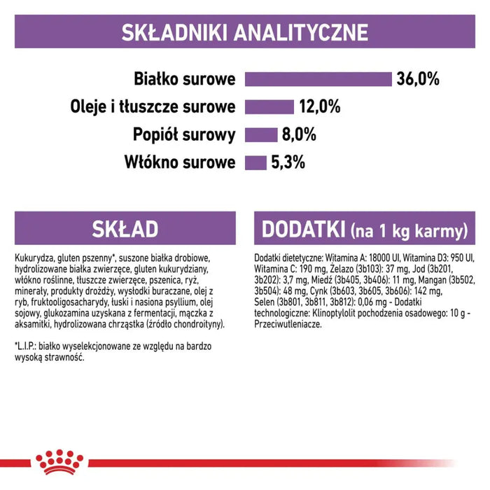 ROYAL CANIN Sterilized 7 + - суха храна за котки - 10 кг