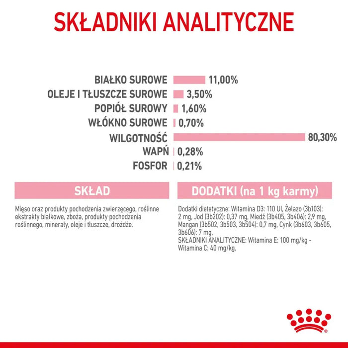 Royal Canin Sterilized Gravy 12x85g