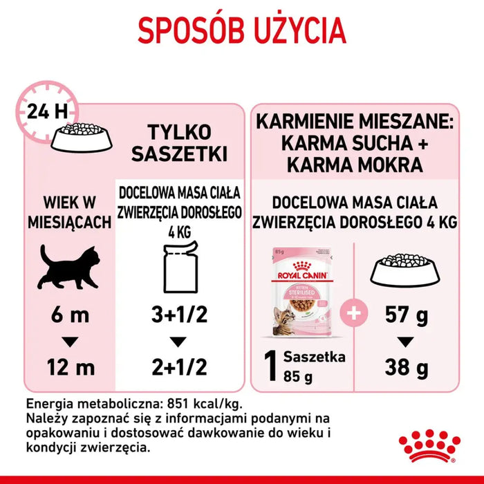 Royal Canin Sterilized Gravy 12x85g