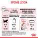 Royal Canin Sterilized Gravy 12x85g