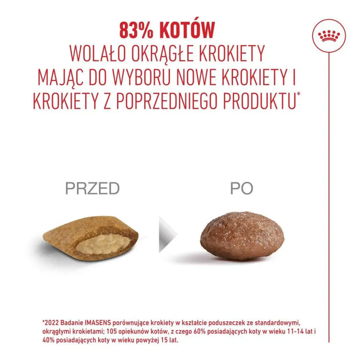 ROYAL CANIN Суха храна за котки над 15 години 2 кг