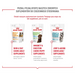 ROYAL CANIN Supplements Dog Digestion Adult - кучешки