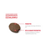 ROYAL CANIN Supplements Dog Digestion Adult - кучешки