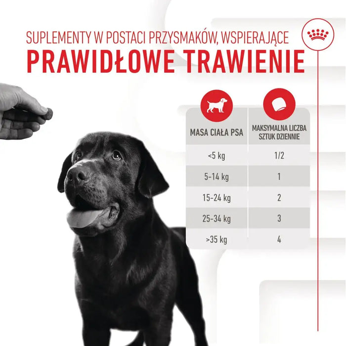 ROYAL CANIN Supplements Dog Digestion Adult - кучешки